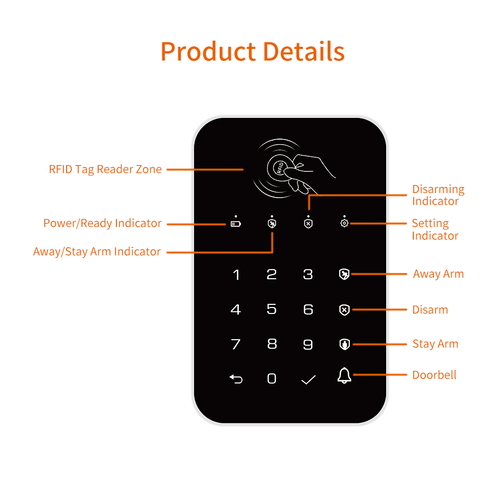 Staniot 433Mhz bezprzewodowa k – Smart Home Keyboard recenzja i cena