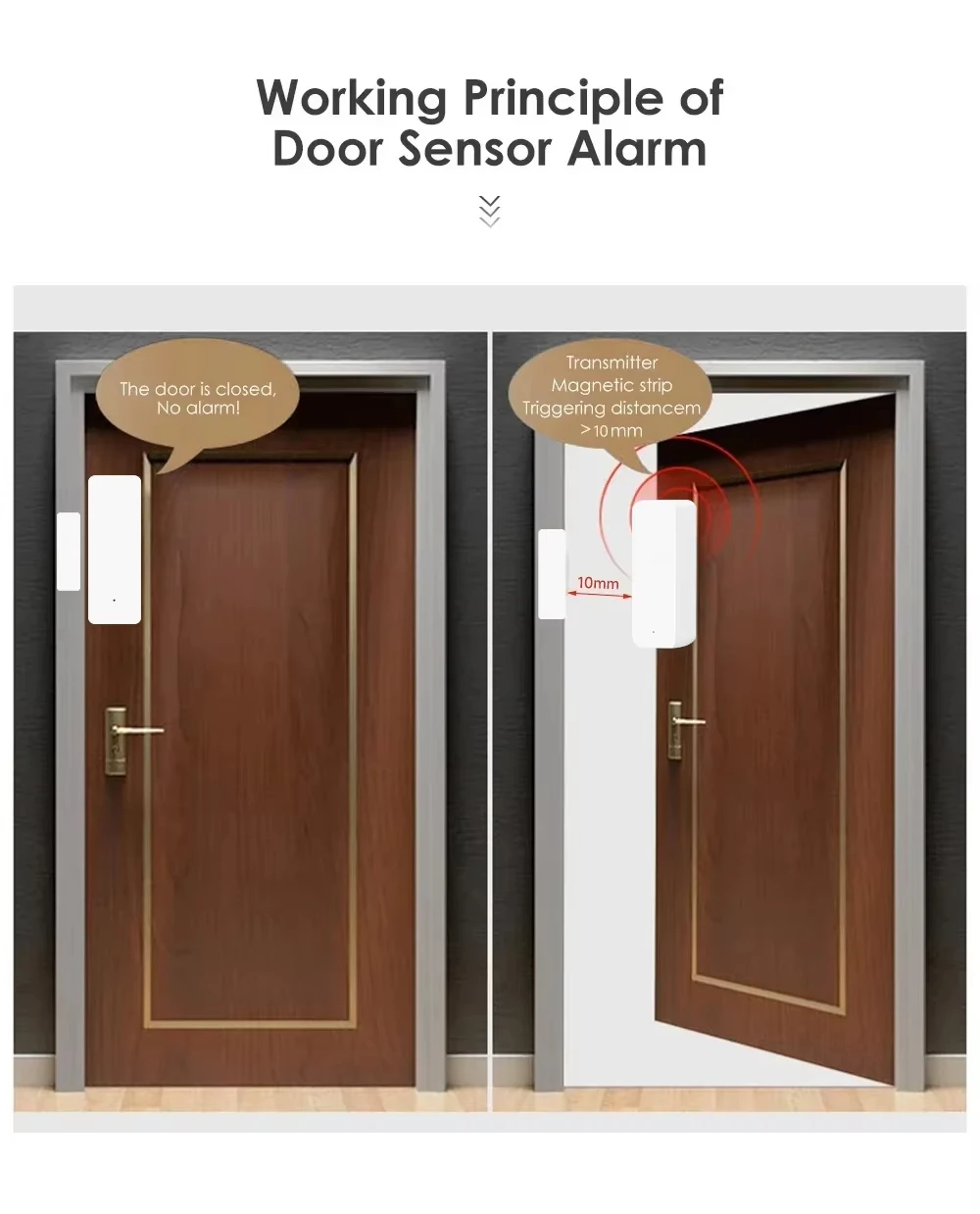 Czujnik magnetyczny otwarcia/z – Smart Home Gateway recenzja i cena