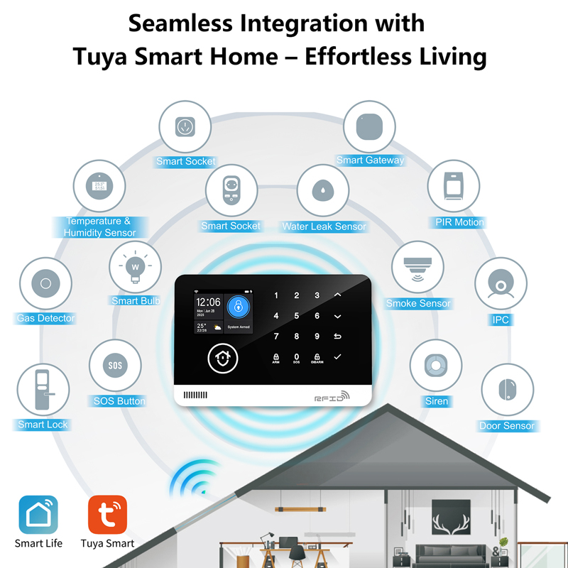 Sterowanie aplikacją Smart Lif – Smart Home Keyboard recenzja i cena