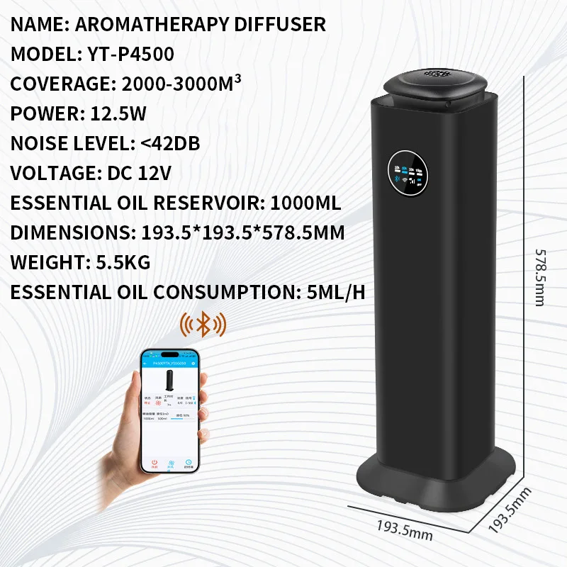 Inteligentny dyfuzor olejków e – Smart Home Hotel recenzja i cena