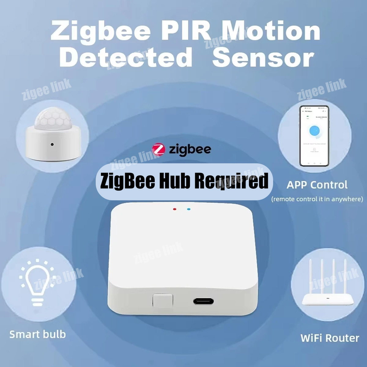 Czujnik ruchu Zigbee 3.0 Mini  – Smart Home Ikea recenzja i cena