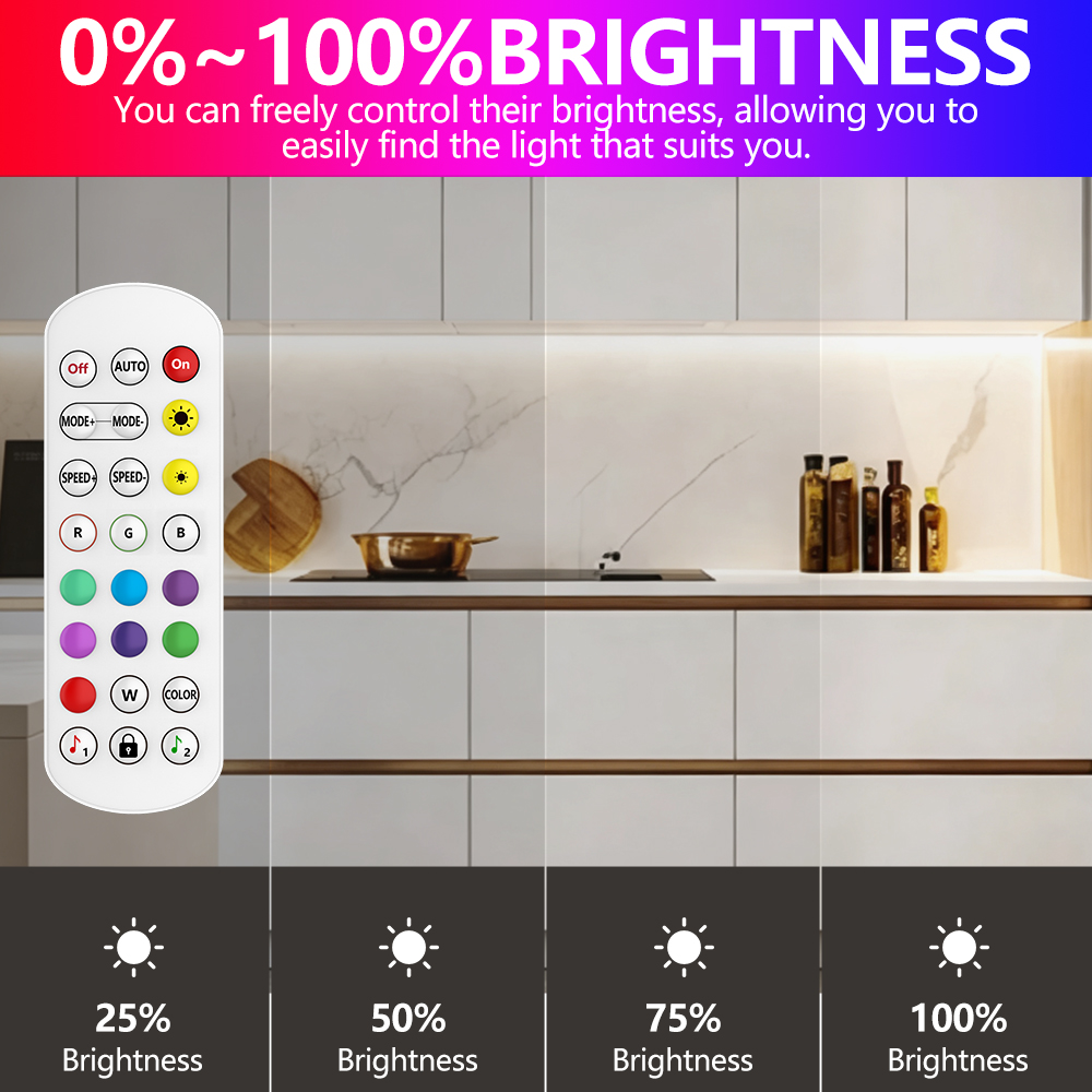 SMLIGHT A1-SLWF-11 WIFI Kontro – Smart Home Esp8266 recenzja i cena