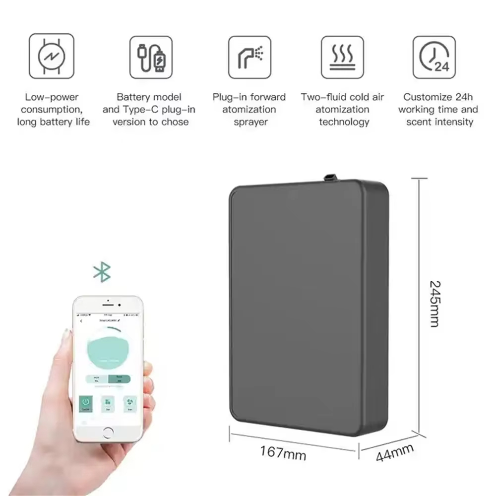 Dyfuzor zapachowy pokrywający  – Smart Home Hotel recenzja i cena