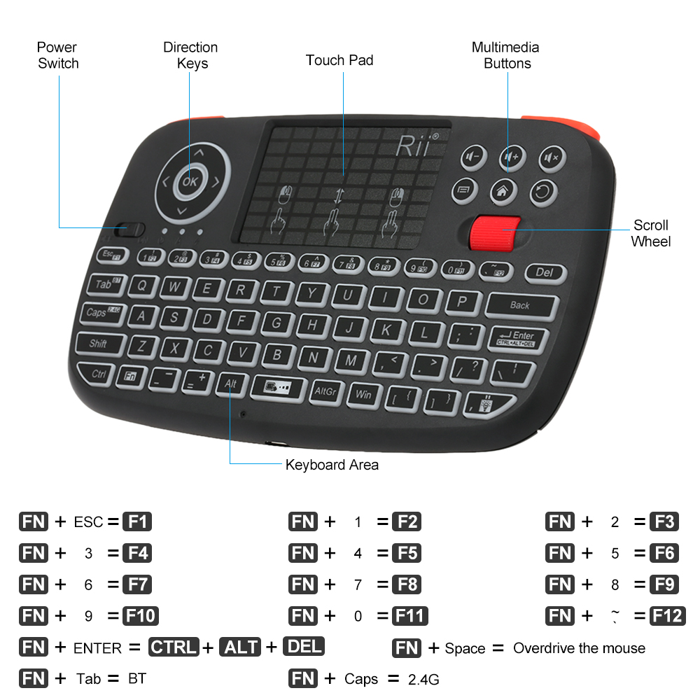 Bezprzewodowa klawiatura Rii I – Smart Home Keyboard recenzja i cena