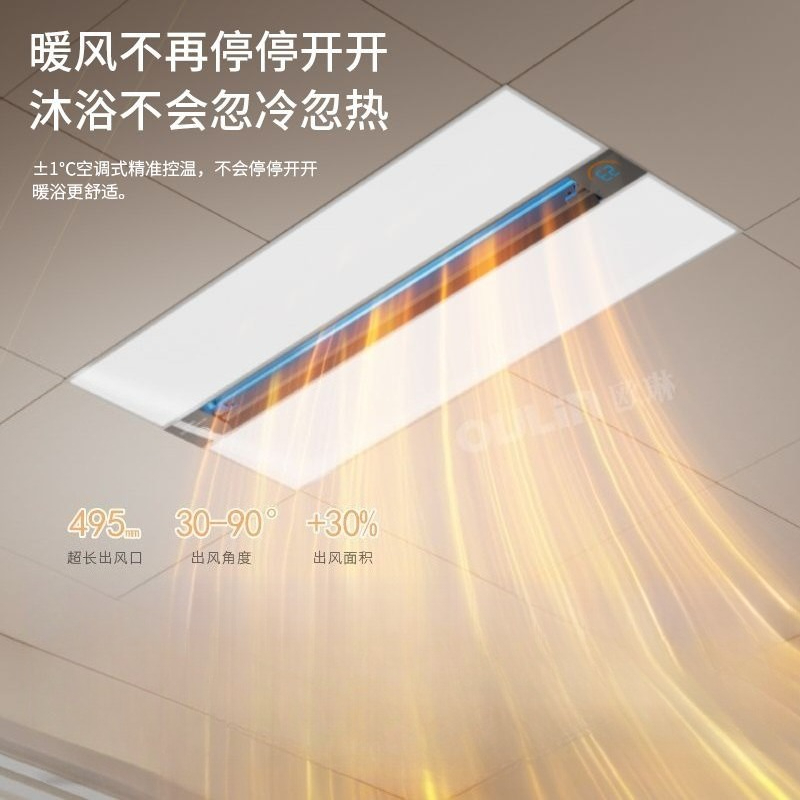 Inteligentny 3-w-1 ogrzewacz s – Smart Bathroom Fan recenzja i cena