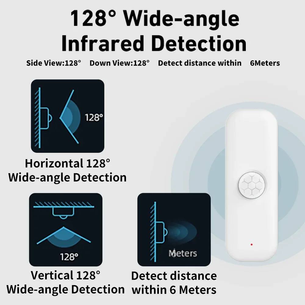 Tuya WiFI Czujnik ruchu PIR In – Smart Home Ikea recenzja i cena