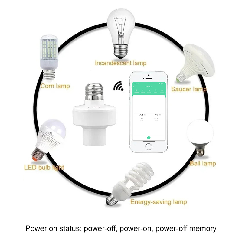 Inteligentna oprawka Tuya Smar – Smart Home Ikea recenzja i cena
