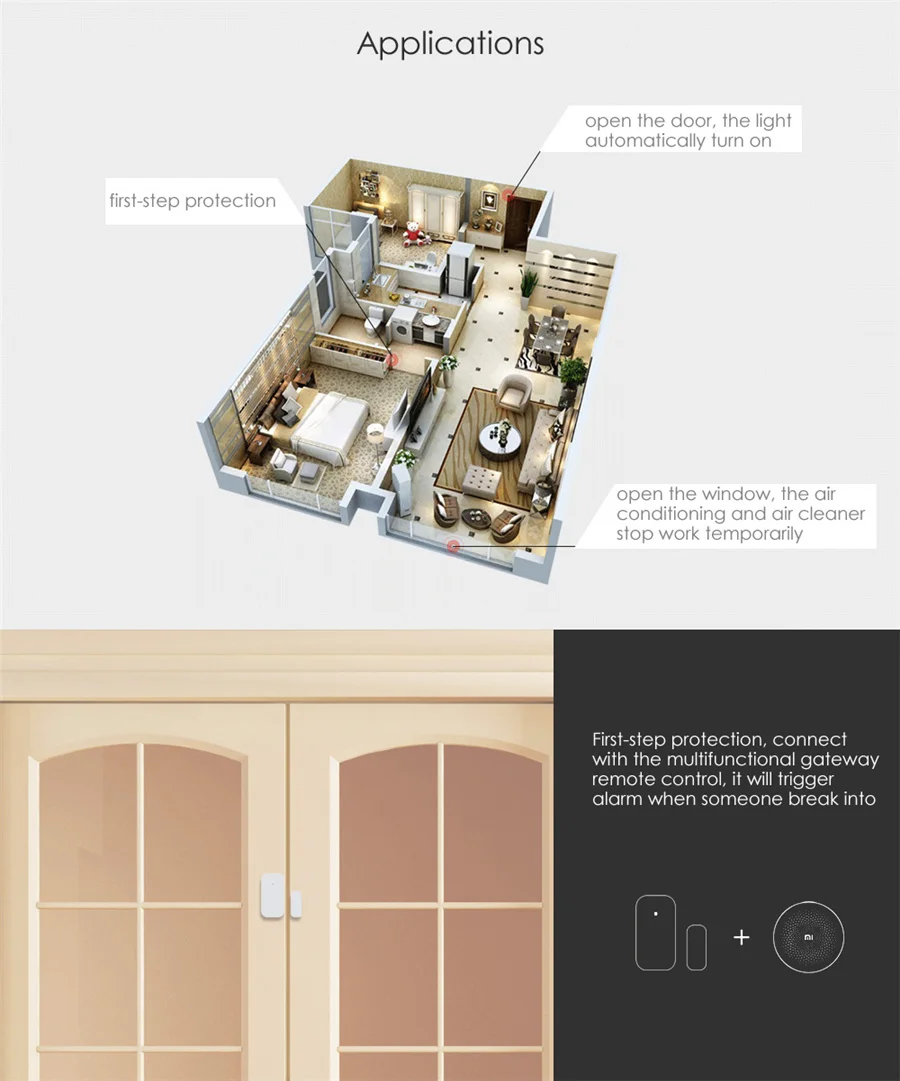 Czujnik otwarcia drzwi/okien A – Smart Home Xiaomi 2 recenzja i cena