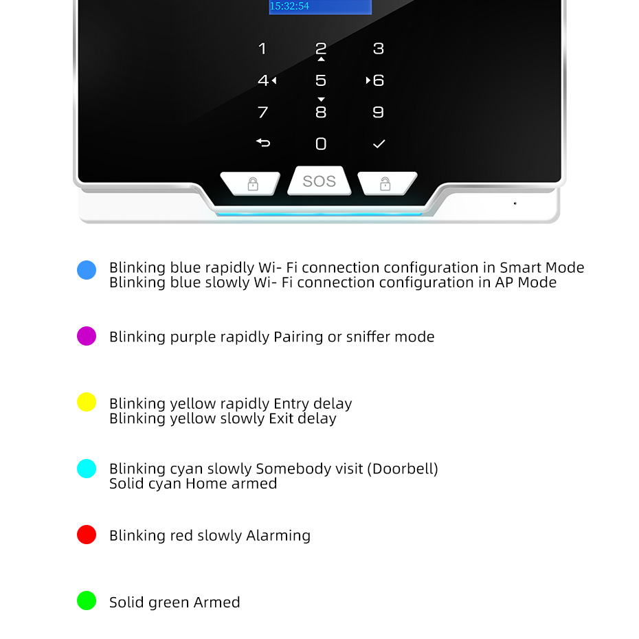 Panel alarmowy KERUI G20 WIFI  – Smart Home Keyboard recenzja i cena