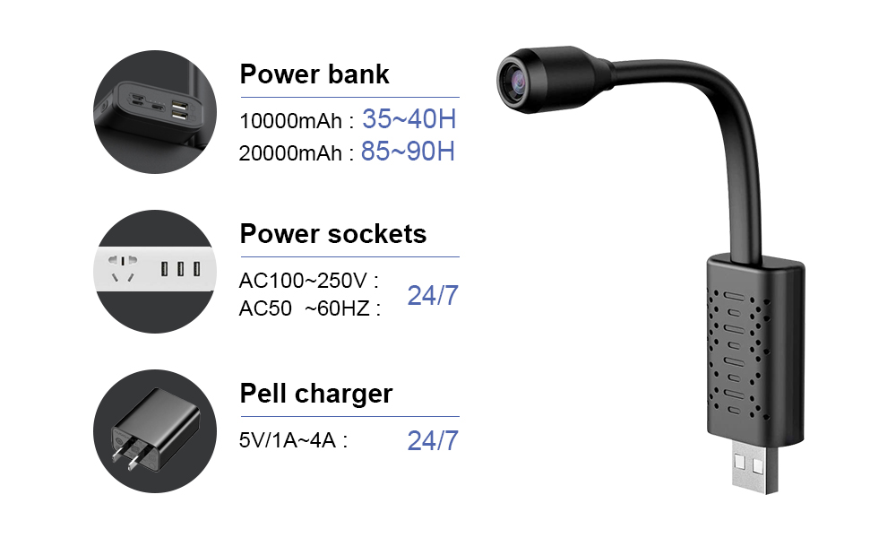 Kamera Bezprzewodowa Mini Wifi – Security Ip Camera recenzja i cena