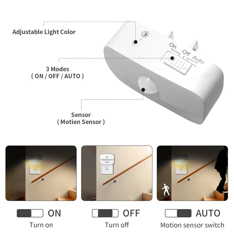 Lampka nocna LED z czujnikiem  – Smart Baby Night Light recenzja i cena